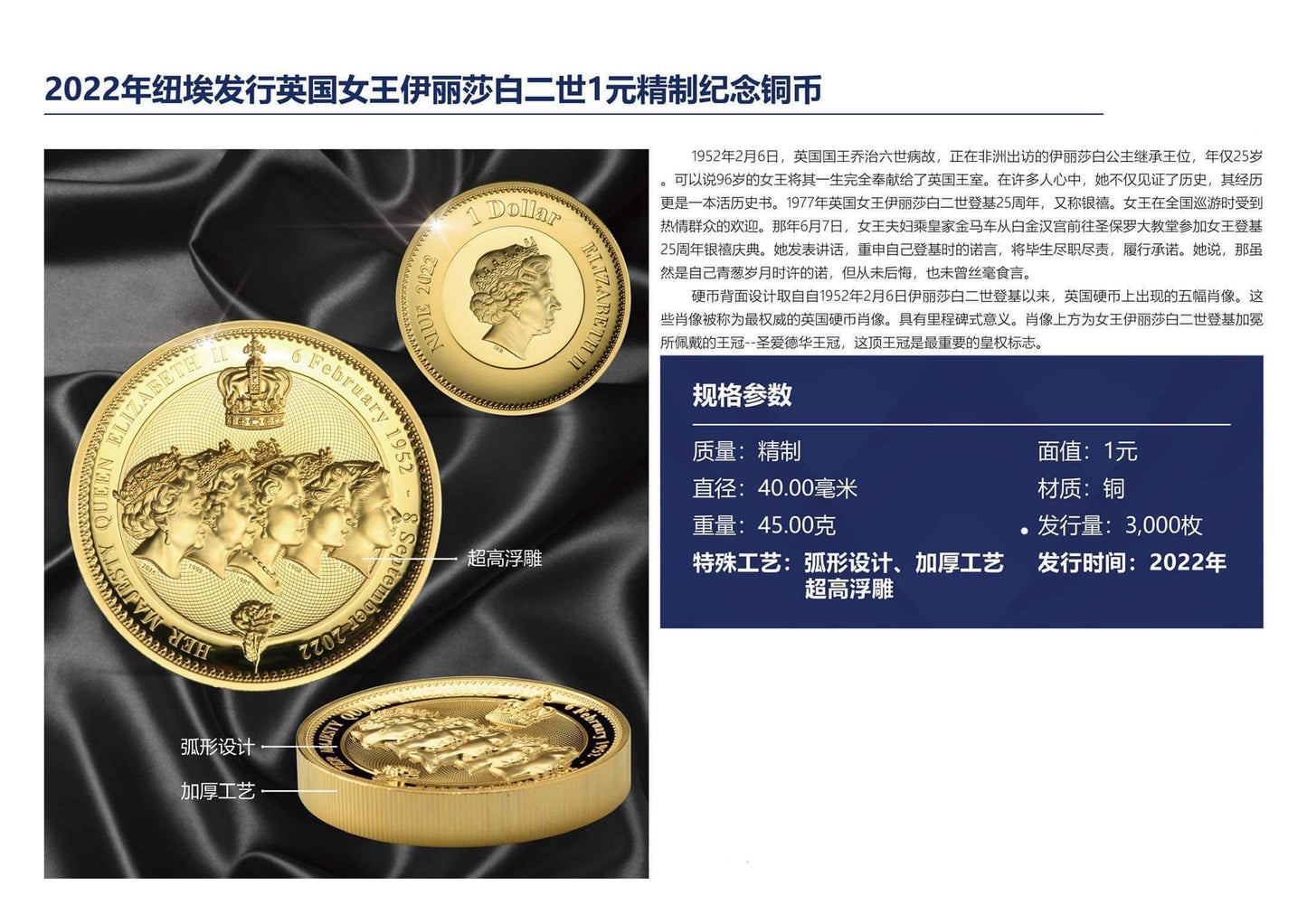 紐埃英女皇五朝精鑄銅幣