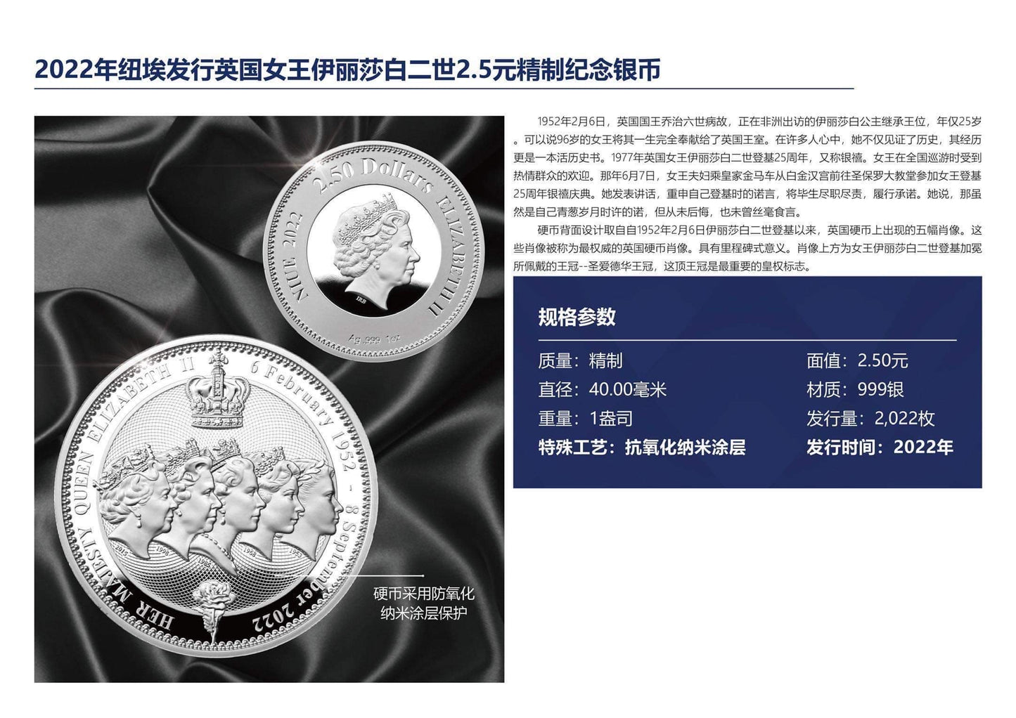 紐埃英女皇五朝精鑄1安士銀幣