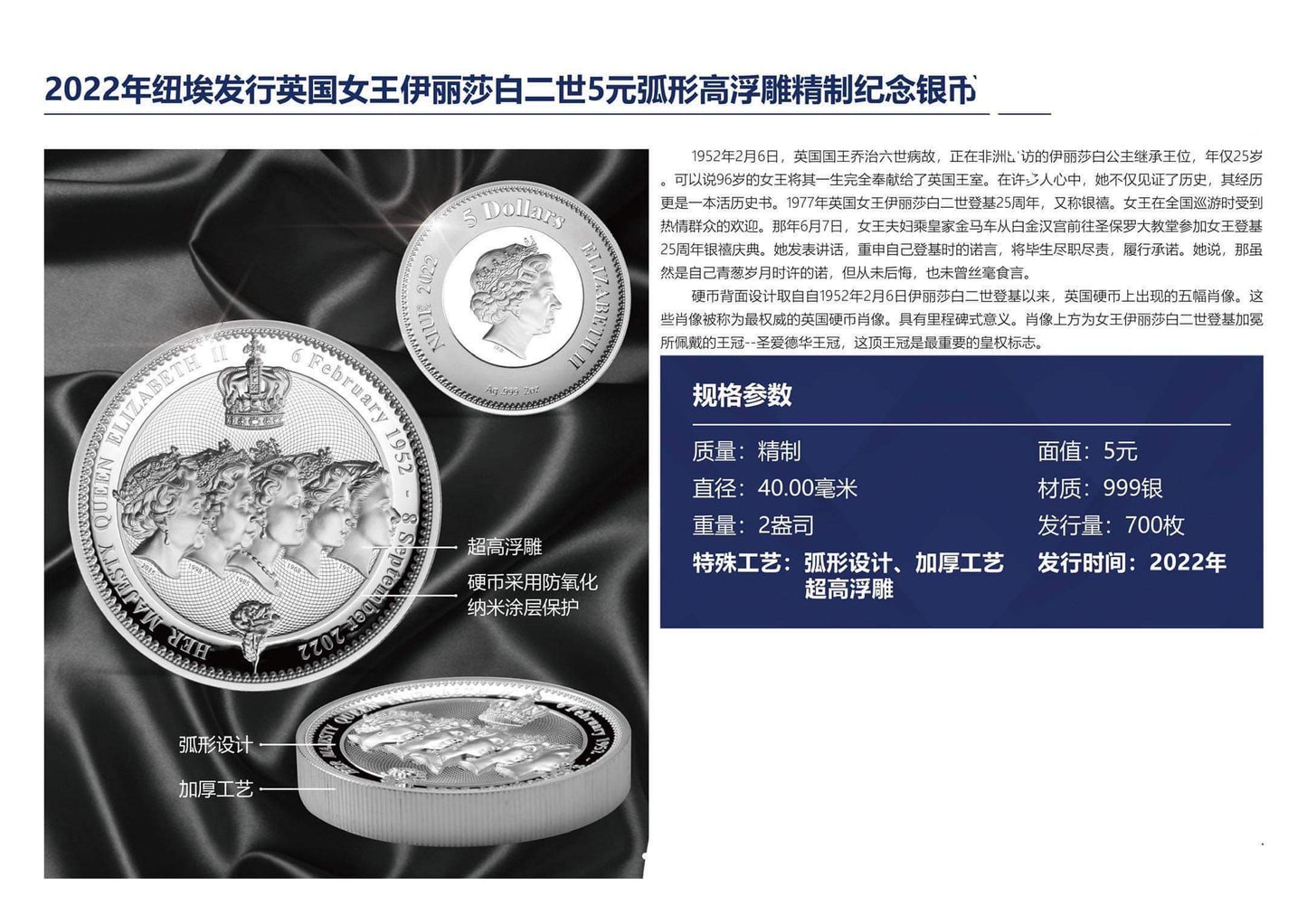 紐埃英女皇五朝精鑄兩安士銀幣